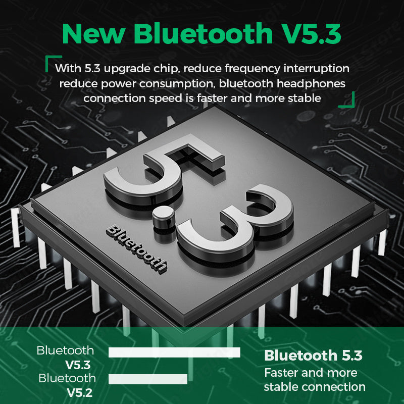 LENOVO Thinkplus XT85II True Wireless Bluetooth Earbuds Gaming Headphone Noise Reduction Earphone LENOVO Thinkplus XT85II True Wireless Bluetooth Earbuds Gaming Headphone Noise Reduction Earphone